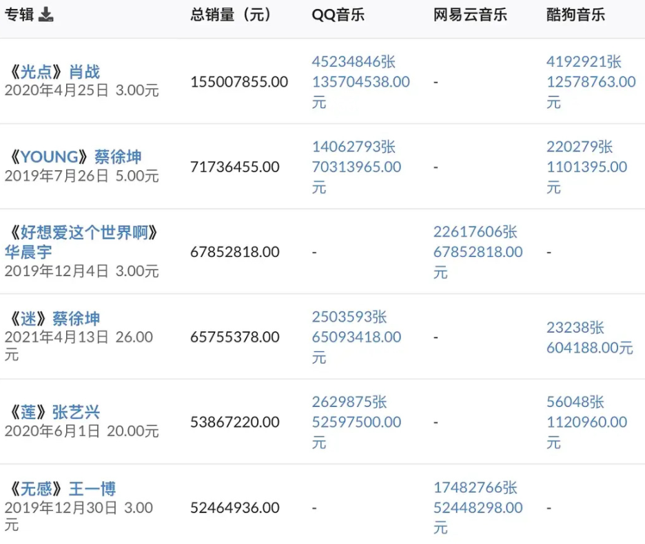  国际米兰锋霸破荒终结三百分钟进球荒  