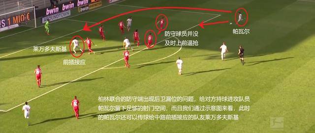  柏林联合防守铁阵显威零封领头羊爆冷门