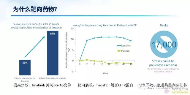  尼斯边路传中精准制导创造多次得分机会