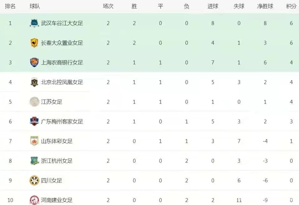  利物浦绝杀切尔西上演强强对话经典战役